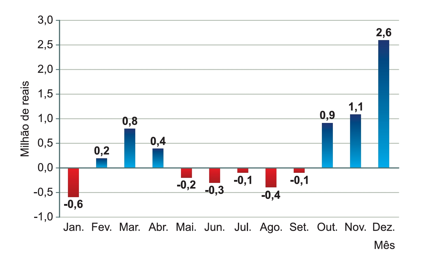 Captura de tela_20-10-2025_153537_.jpeg